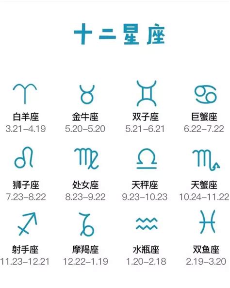 四月17是什麼星座|【十二星座日期/月份表】想要查星座生日是幾號？快。